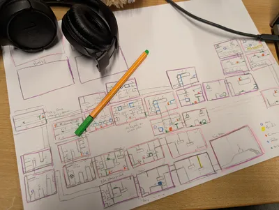 Planning a game is everything.